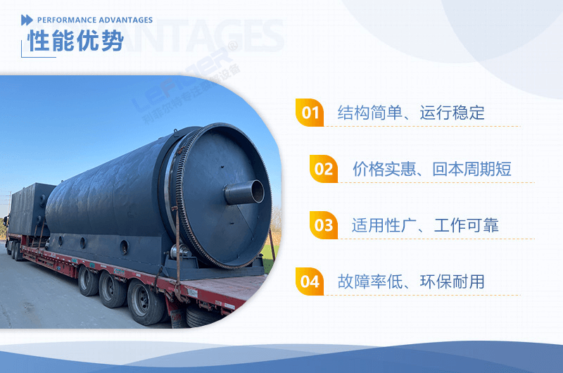廢輪胎裂解設(shè)備出油率與什么有關(guān)？